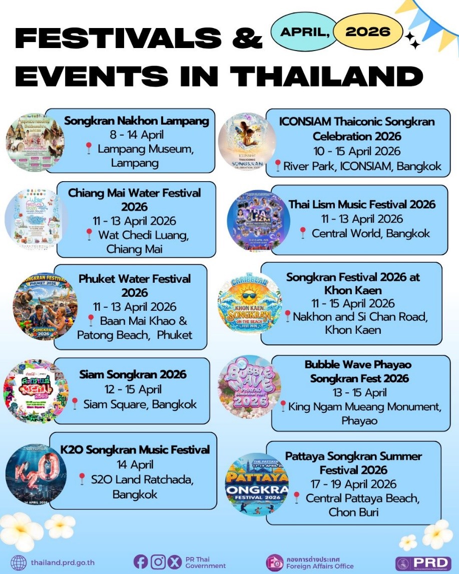 Festival & Events in April 2026